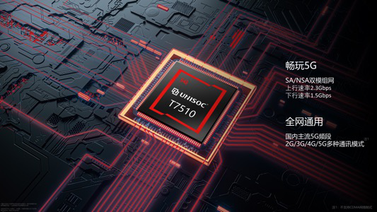 電信發(fā)布第二代5G“云手機(jī)”，搭載展銳中國芯