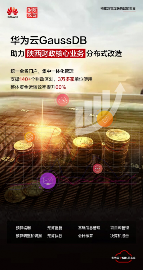 支撐140+財政區(qū)劃，華為云GaussDB助力陜西財政核心業(yè)務(wù)分布式改造