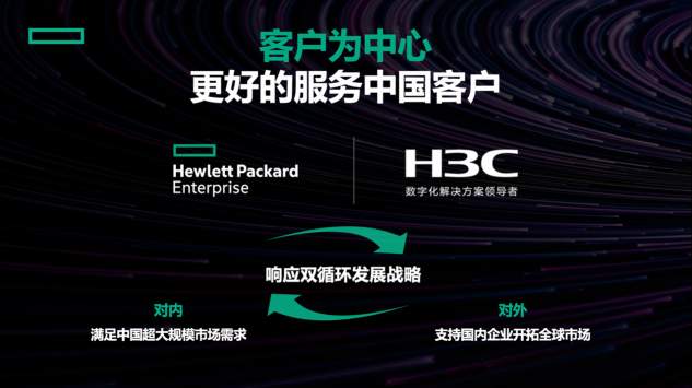 踐行HPE WAY，予力中國(guó)經(jīng)濟(jì)發(fā)展