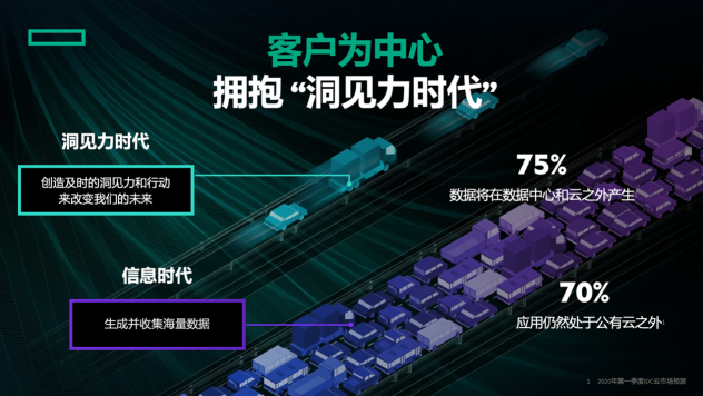 踐行HPE WAY，予力中國(guó)經(jīng)濟(jì)發(fā)展