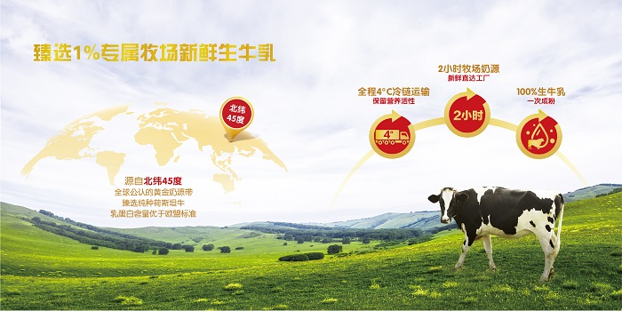 榮譽(yù)見證品質(zhì)實(shí)力，伊利金領(lǐng)冠高端奶粉成銷量增長新引擎