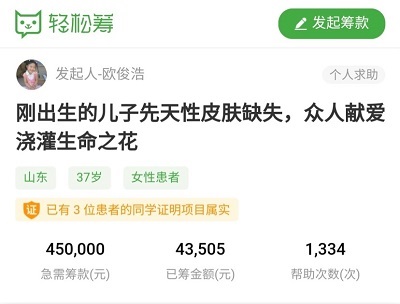 寶寶罹患先天性皮膚缺失！輕松籌上眾人愛(ài)心接力，澆灌生命之花
