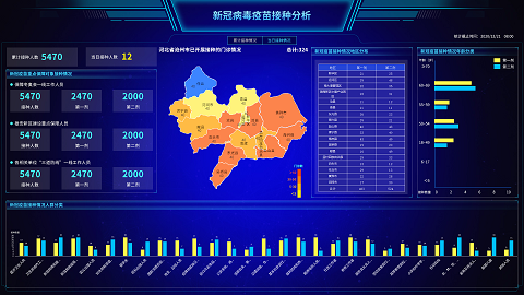 “六位一體”綜合指揮 助力抗疫“快、準、穩(wěn)”
