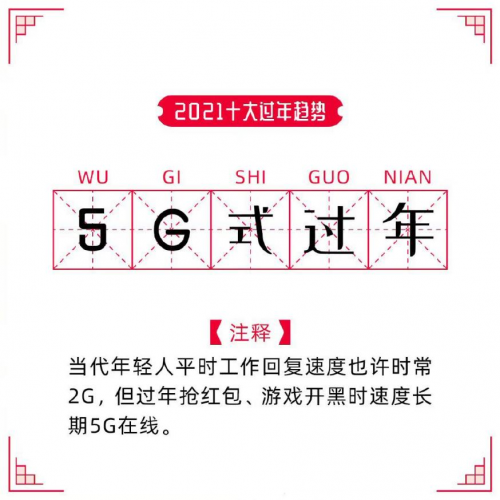 快捷紅包功能版本全量推送，中興手機(jī)搶紅包全面開啟加速度