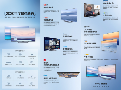 進(jìn)擊的OPPO IoT！智能家族三大產(chǎn)品實(shí)力圈粉