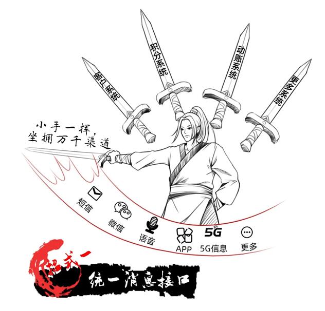 號(hào)稱“5G時(shí)代用戶收割機(jī)”的ICC，究竟是何方神圣？