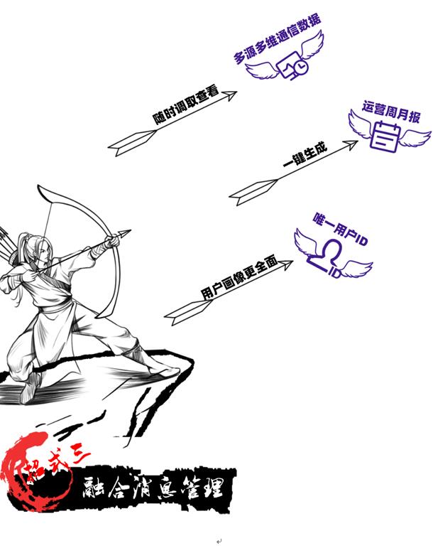 號(hào)稱“5G時(shí)代用戶收割機(jī)”的ICC，究竟是何方神圣？