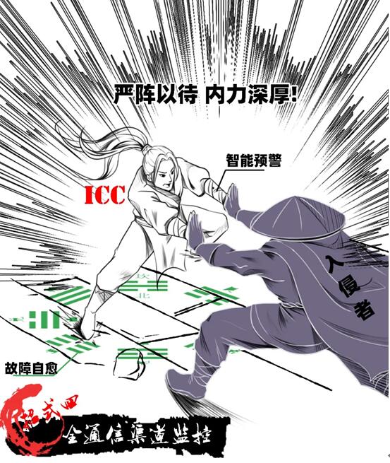 號(hào)稱“5G時(shí)代用戶收割機(jī)”的ICC，究竟是何方神圣？