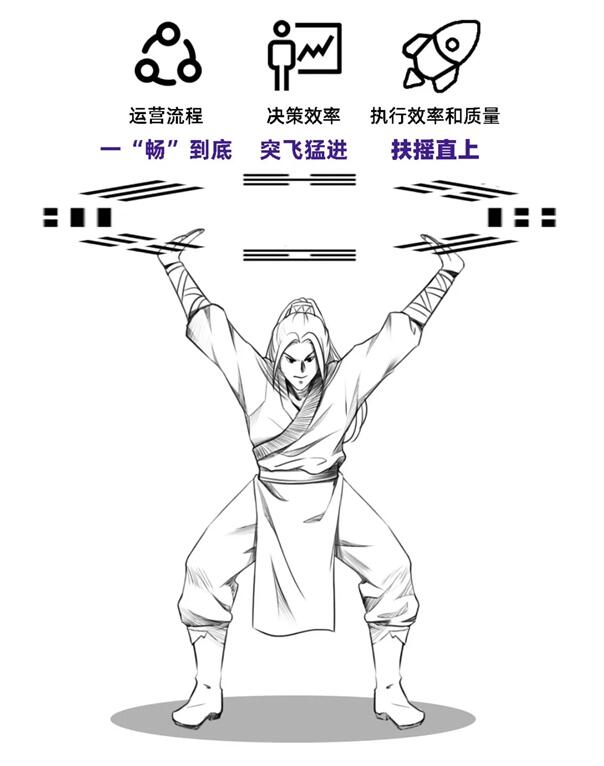 號(hào)稱“5G時(shí)代用戶收割機(jī)”的ICC，究竟是何方神圣？