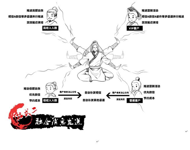 號(hào)稱“5G時(shí)代用戶收割機(jī)”的ICC，究竟是何方神圣？