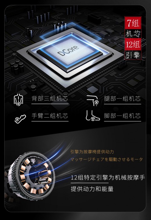 按摩椅中的愛馬仕，DCore按摩椅帶給你大師級按摩體驗