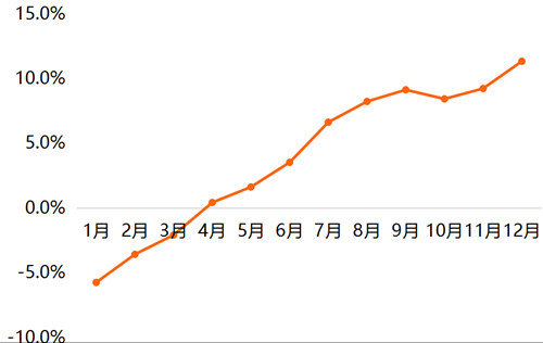 30.3%裝機量市占 MAU達671.1萬人 百合佳緣集團持續(xù)領跑互聯(lián)網(wǎng)婚戀交友行業(yè)