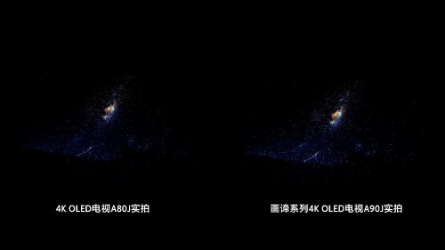 XR認(rèn)知芯片音畫實(shí)力再升級(jí) 索尼電視2021新品中國(guó)首秀