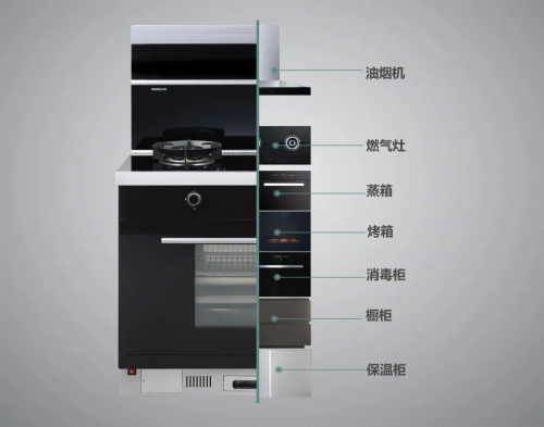 集成灶十大知名品牌排名中的帥豐集成灶怎么樣？看完本篇你就知道