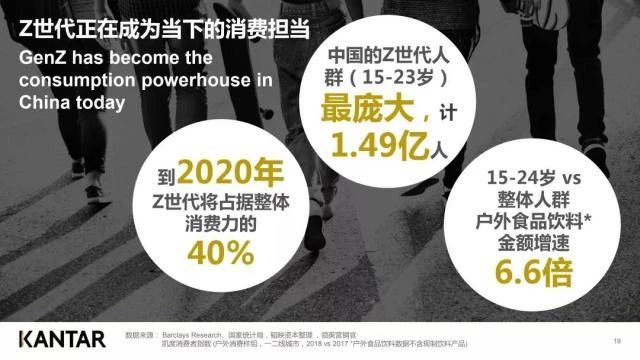 春節(jié)營銷主戰(zhàn)場，王老吉“破圈”玩轉(zhuǎn)吉文化表達