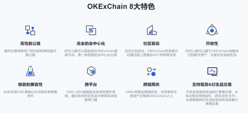 OKEx開啟“歐易OKEx”新紀(jì)元，搶跑去中心化公鏈賽道