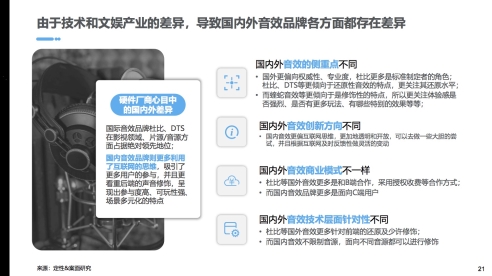 酷狗音樂蝰蛇音效品牌崛起，向未來聲音世界邁出一大步