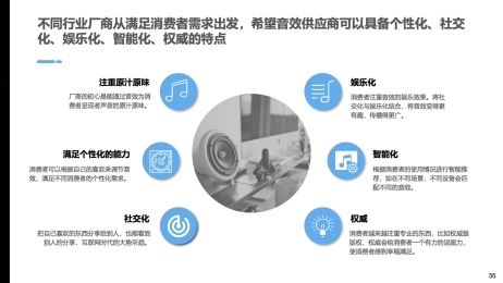 酷狗音樂蝰蛇音效品牌崛起，向未來聲音世界邁出一大步