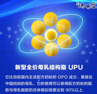 瑞哺恩親乳奶粉實(shí)現(xiàn)母乳從單一到全面營養(yǎng)的模擬 相似度高達(dá)90%！