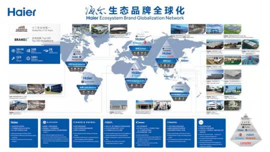 北極圈小鎮(zhèn)：晚到的中國(guó)造和遲到的中國(guó)牌