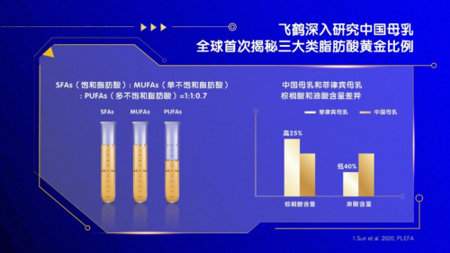 12年浴火重生，國產(chǎn)奶粉重構(gòu)市場格局