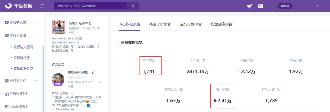 3億流量背后，2021年小紅書品牌硬核營銷的三板斧