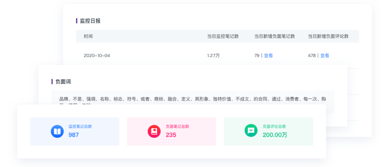 3億流量背后，2021年小紅書品牌硬核營銷的三板斧