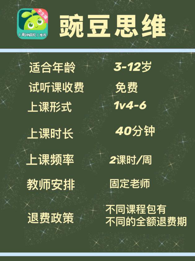 家長輔導(dǎo)數(shù)學(xué)難！？四選一我pick豌豆思維