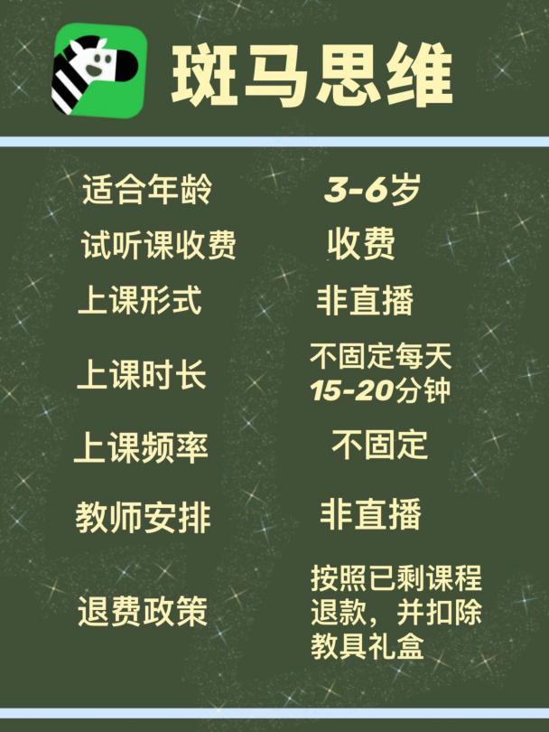 家長輔導(dǎo)數(shù)學(xué)難?。克倪x一我pick豌豆思維
