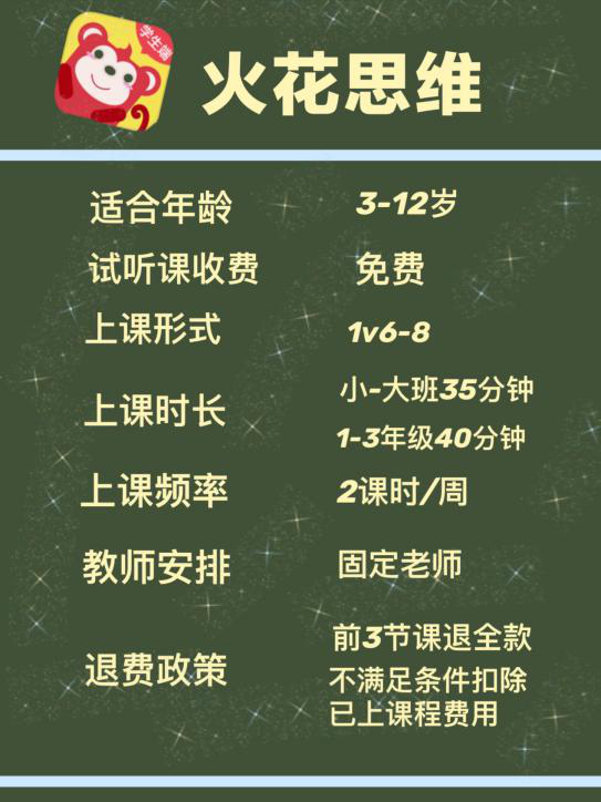 家長輔導(dǎo)數(shù)學(xué)難?。克倪x一我pick豌豆思維