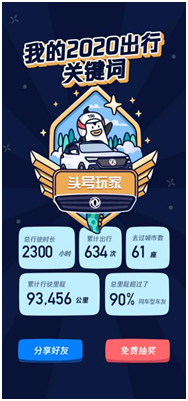 從“機(jī)車”玩到“車機(jī)”，一個(gè)69歲永遠(yuǎn)在路上的“老頑童”