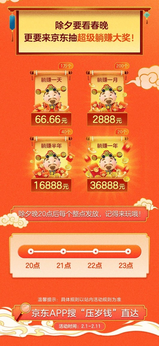 除夕夜躺賺大獎(jiǎng)即刻來襲！京東年貨節(jié)壓歲錢互動(dòng)陪你迎新春