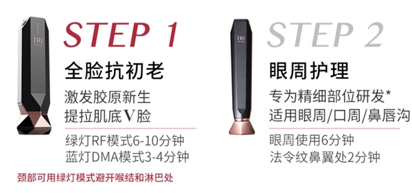 2020年最受歡迎家用美容儀——以色列TriPollar初普