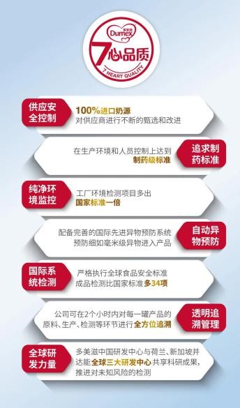多美滋致粹三大保護因子 帶娃更輕松！