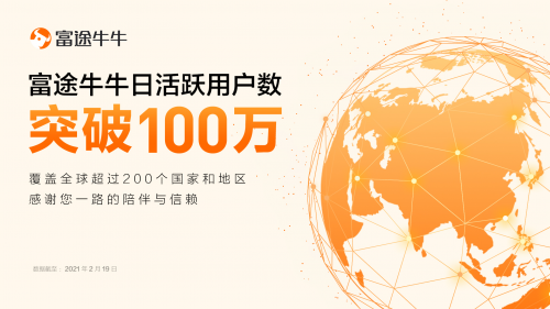 富途牛牛日活躍用戶數(shù)破100萬，美港股龍頭社區(qū)地位進(jìn)一步加強(qiáng)