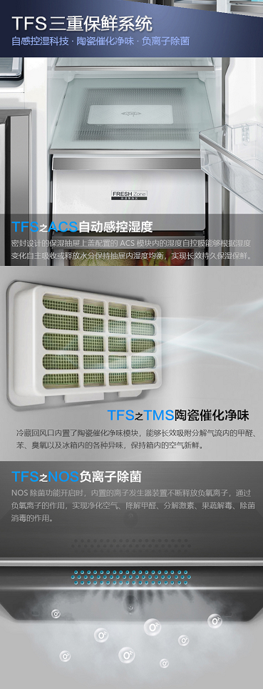 伊萊克斯創(chuàng)新T型門冰箱鮮力十足，助你元氣滿滿 重新出發(fā)！