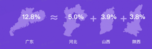 G7大數(shù)據(jù)丨G7公路貨運指數(shù)2020年度報告發(fā)布！