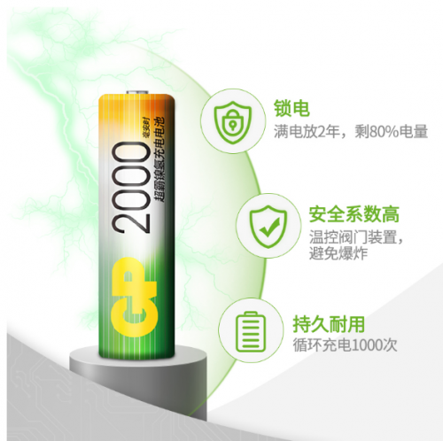 GP超霸為你加滿能量，整裝待發(fā)迎接新開始