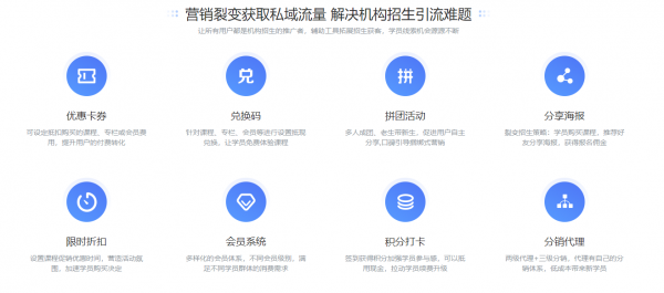 教培機(jī)構(gòu)招生熱 4個技巧帶你玩轉(zhuǎn)春招！