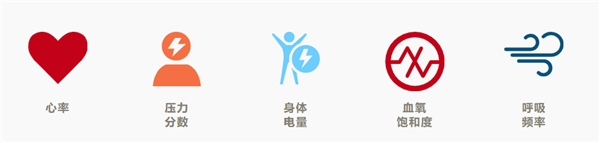 春意來(lái)襲，GARMIN LILY記錄滿“電”開(kāi)場(chǎng)