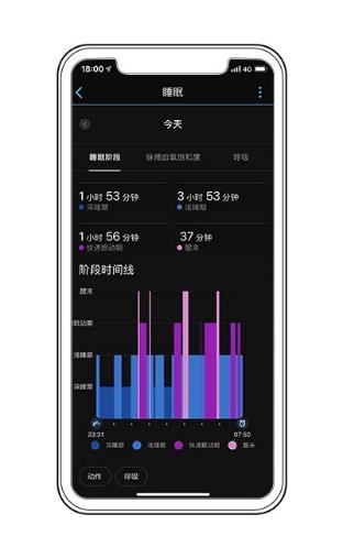 春意來(lái)襲，GARMIN LILY記錄滿“電”開(kāi)場(chǎng)