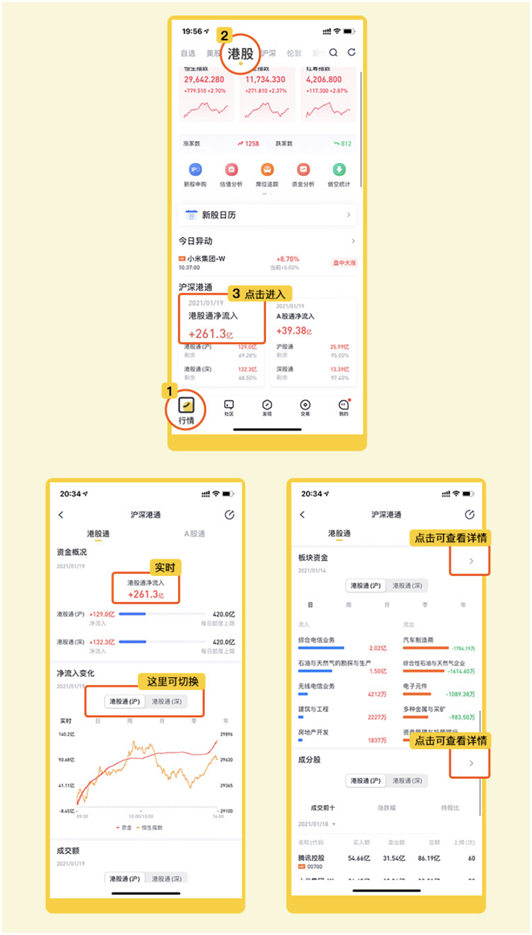 老虎證券：提高印花稅稅率，對(duì)港股潛在影響有多大？