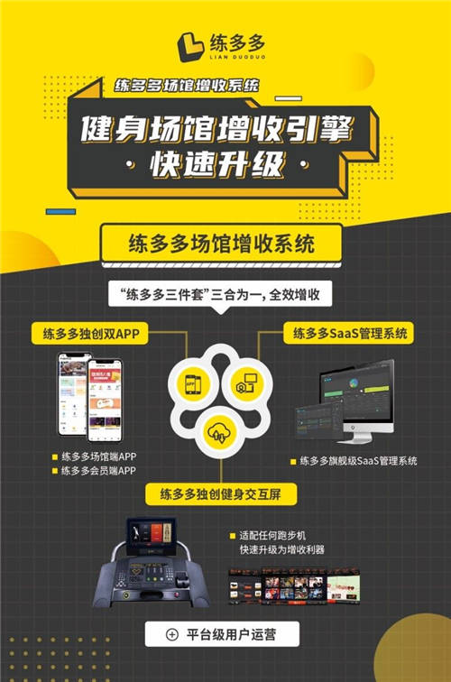健身房管理系統(tǒng)如何選擇？練多多賦能健身場(chǎng)館升級(jí)煥新