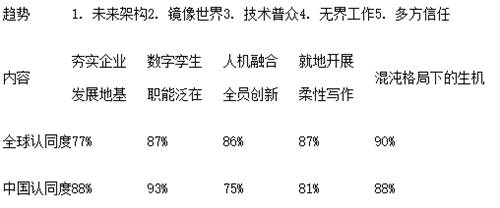 隱私計算，企業(yè)數(shù)字化轉(zhuǎn)型的BUFF之爭