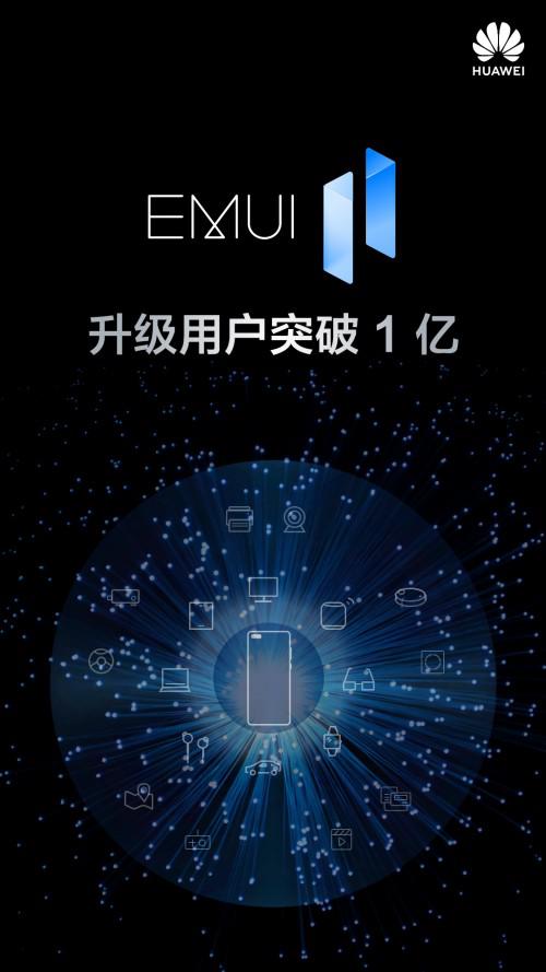EMUI 11升級人數(shù)破億，這些亮點(diǎn)你不容錯(cuò)過