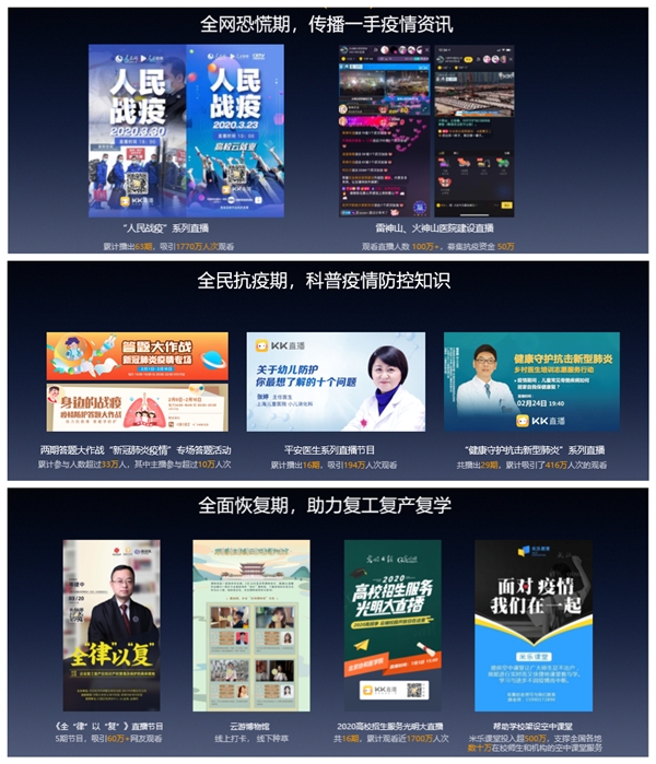 直播賦能，米絡(luò)星集團(tuán)獲2020浙江網(wǎng)絡(luò)正能量傳播精品項(xiàng)目獎(jiǎng)