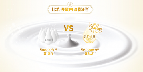 深剖乳橋蛋白奶粉，get寶寶成長通關(guān)秘鑰！
