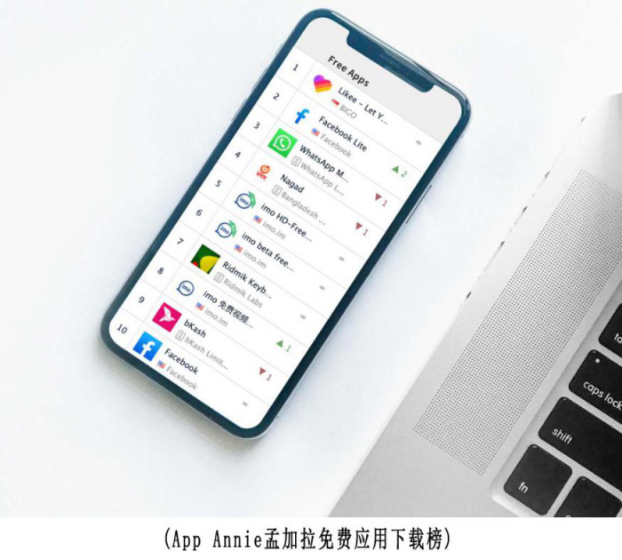 女星狂攬百萬(wàn)粉絲，BIGO短視頻成民眾逐夢(mèng)平臺(tái)