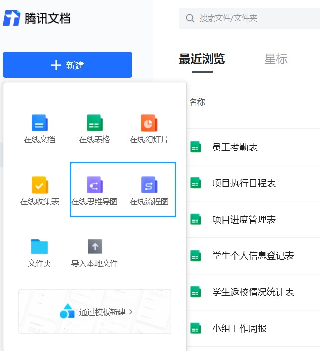 騰訊文檔攜手ProcessOn推出思維導圖和流程圖功能，讓文檔邏輯更清晰