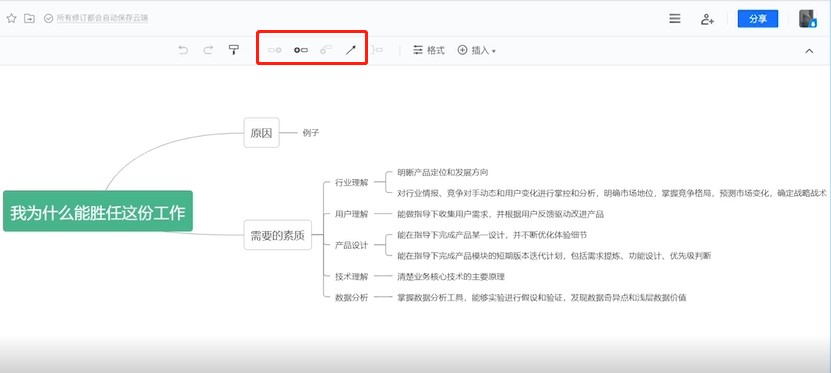 騰訊文檔攜手ProcessOn推出思維導圖和流程圖功能，讓文檔邏輯更清晰